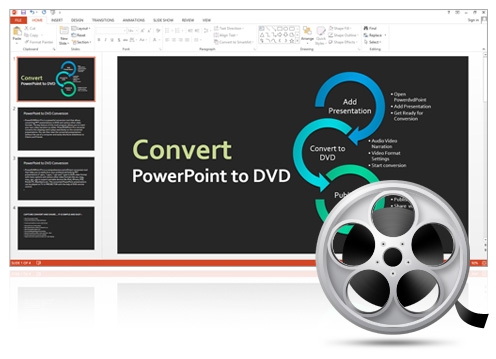 Add Presentation for Conversion